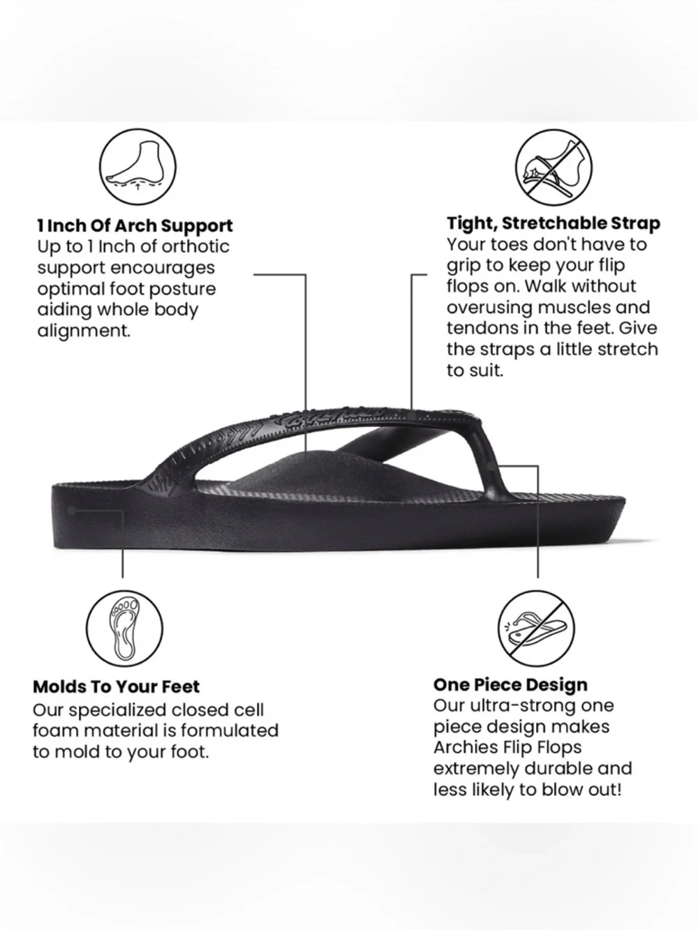 Archie’s Black Arch Support Flip Flops Size 12